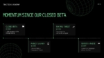 Startup roadmap showing beta testing, public launch, monthly active user targets, and future fundraising milestones.