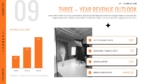 Photography financial planning slide with a three-year revenue chart, booking targets, average booking value, and gross margin.