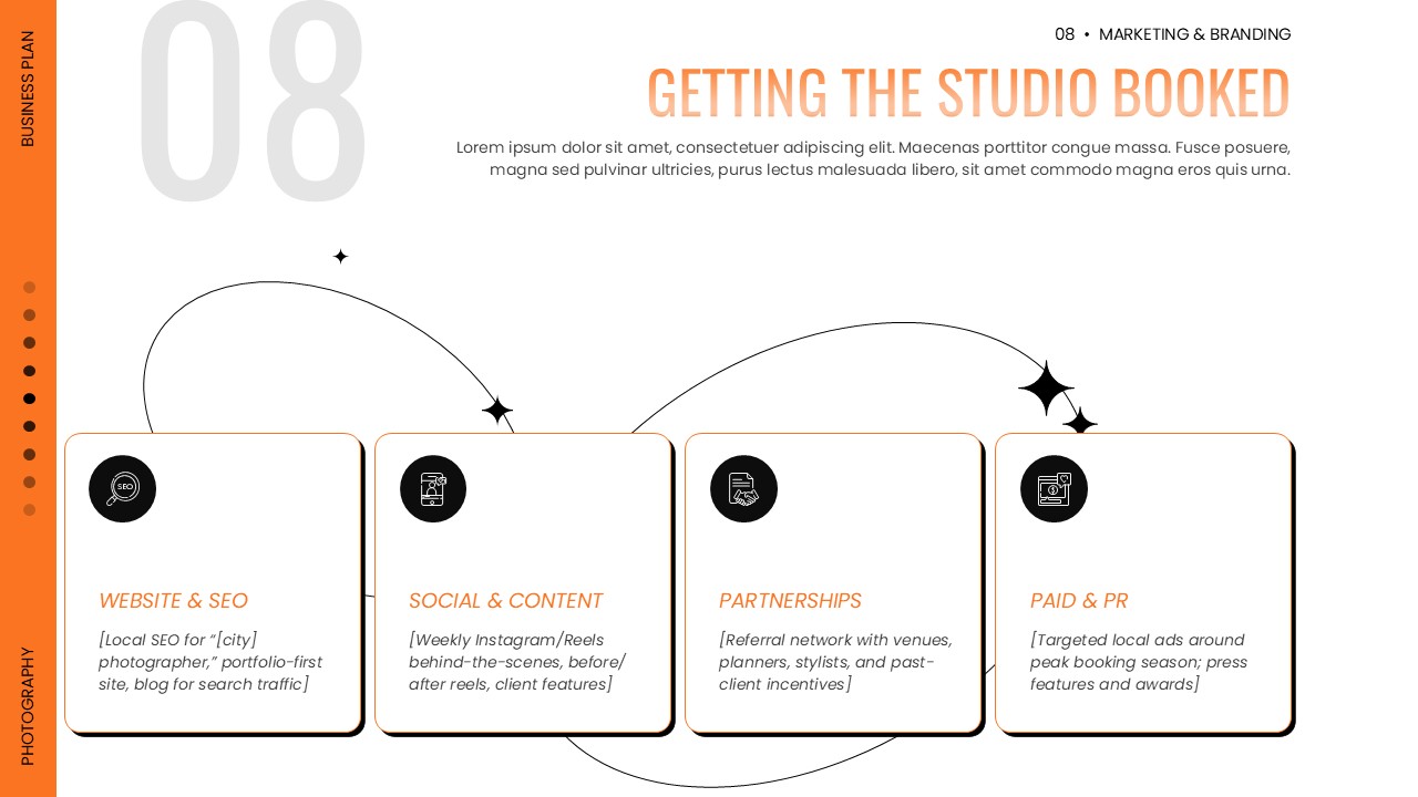 Photography marketing strategy slide highlighting website SEO, social media, partnerships, and paid promotion.
