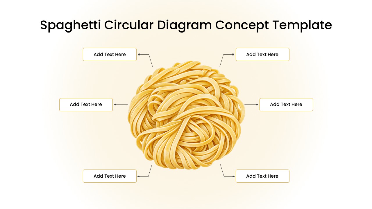Spaghetti circular diagram template featuring a central golden spaghetti illustration and six editable text boxes connected to the main concept.