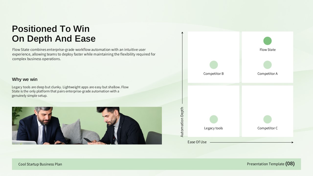 Competitive positioning slide comparing automation depth and ease of use.