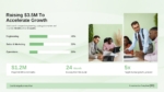 Startup fundraising slide showing funding allocation, projected ARR, runway, and growth target.