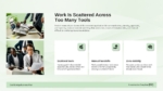 Startup problem analysis slide showing scattered tools, manual handoffs, and limited workflow visibility.