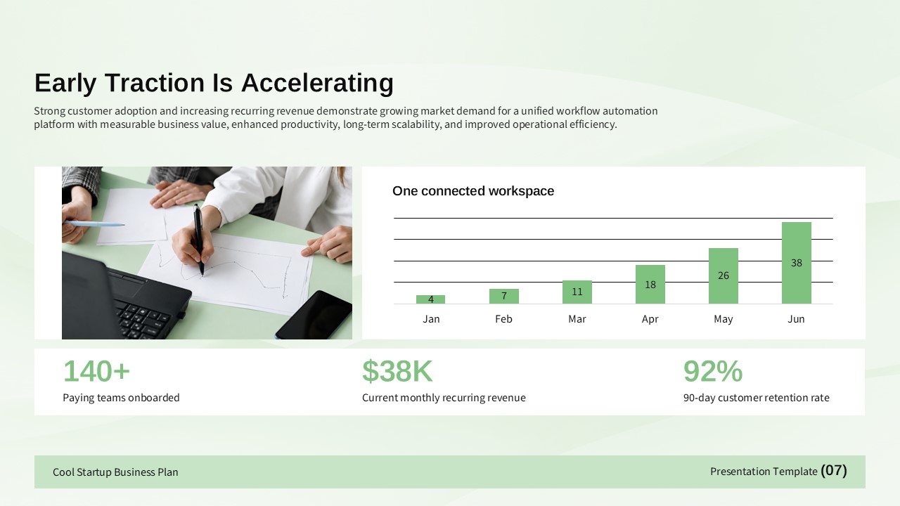 Startup traction slide showing customer growth, recurring revenue, and retention metrics.