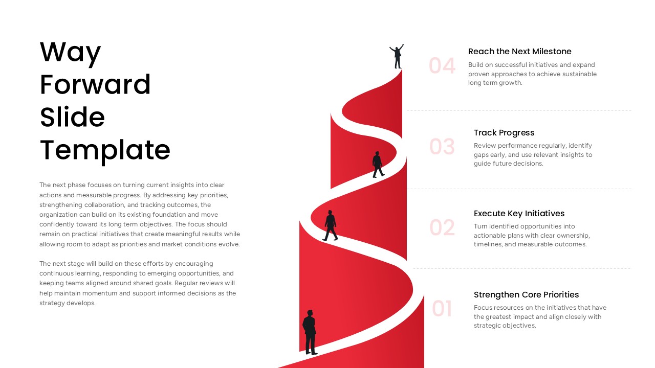 A business strategy roadmap slide with a red winding pathway, ascending figures, and four steps covering core priorities, key initiatives, progress tracking, and future milestones.